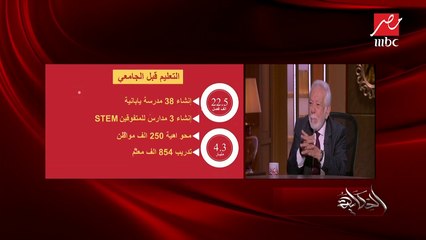 نصائح اقتصادية للمواطن العادي في بداية 2019 من المفكر الاقتصادي م. شريف دلاور