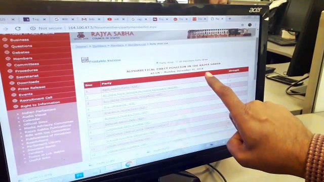 Triple Talaq Bill in Rajya Sabha: BJP किसके दम पर राज्यसभा में बिल पास करवाएगी!