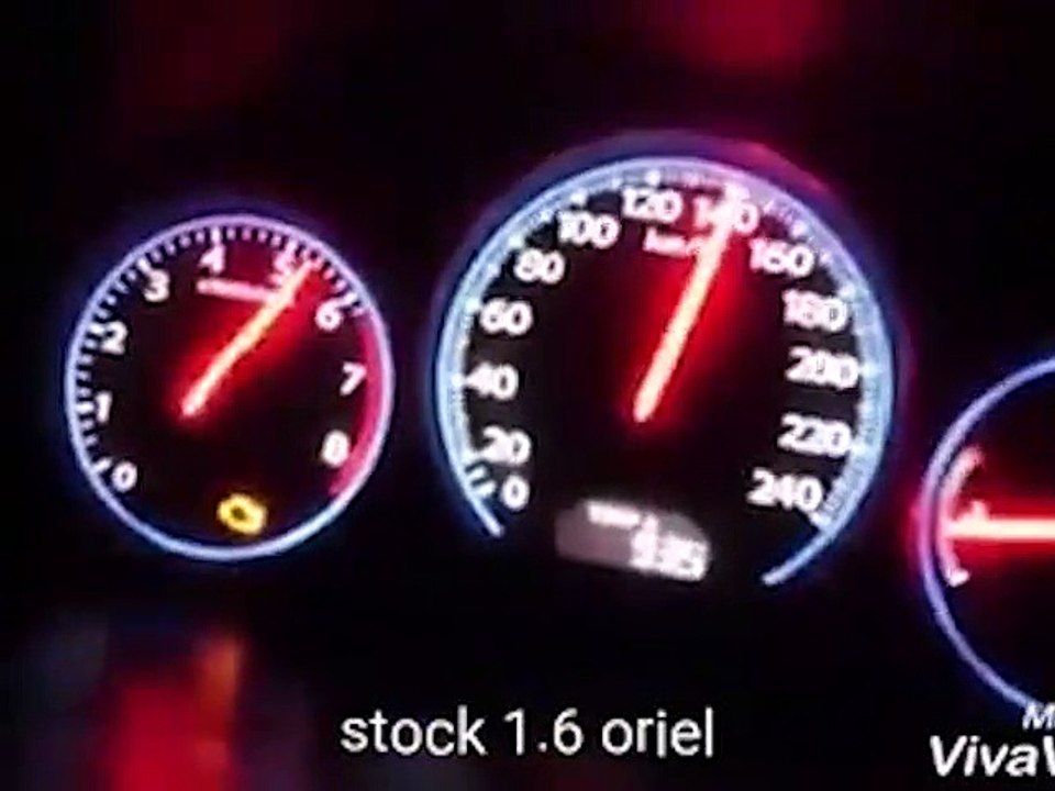 Honda Series TOP Speed Test l All Honda Civic Cars l Top Speed Test l Model 1995 l 2000 l 2003 l 2005-2006 l 2011-2012 l 2017-2018 l Ex l Exi l VTI Orial l Reborn l Prosmatic l Turbo  Cars l Interior View l Top Speed o Meter l