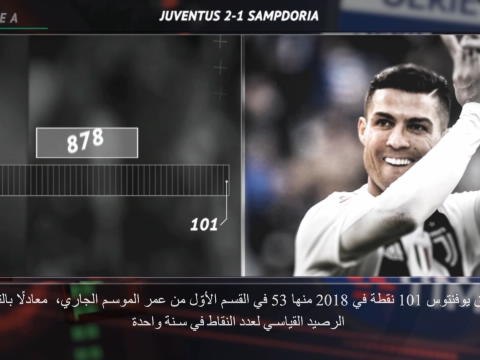 كرة قدم: الدوري الإيطالي: 5 حقائق ينبغي إدراكها