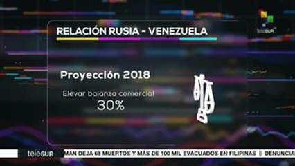 Rusia y Venezuela buscan incrementar intercambios para 2019