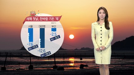 [날씨] 2019년 새해 첫 날, 찬바람에 기온 '뚝' / YTN