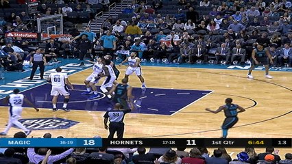 Orlando Magic at Charlotte Hornets Recap Raw