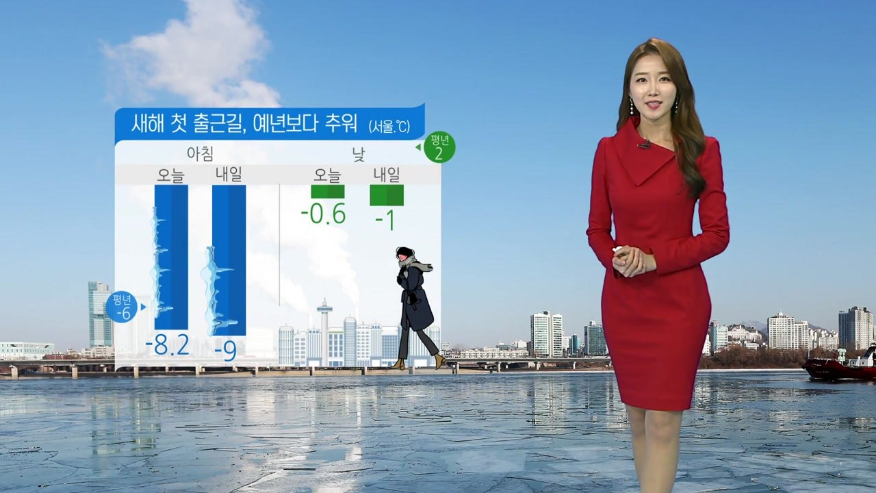 [날씨] 새해 첫 출근길 예년보다 추워...낮에도 영하권 / YTN
