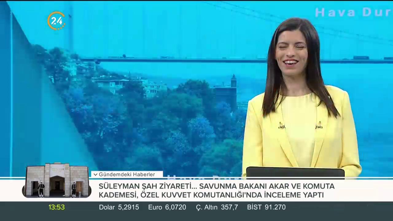 Hava Durumu