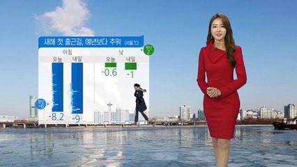 [날씨] 새해 첫 출근길, 맑고 추워...서울 아침 -9도 / YTN