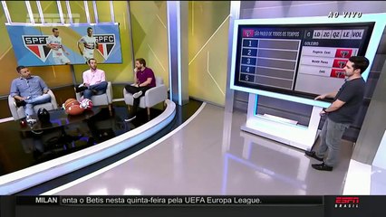 Melhor São Paulo de todos os tempos  comentaristas elegem o melhor elenco da história do Tricolor
