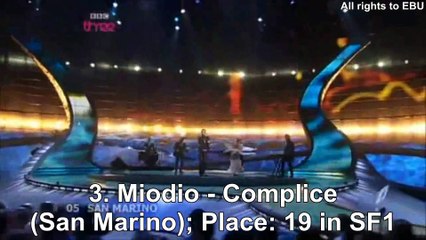 EUROVISION: My short tops from each year (2003-2018)