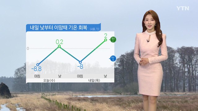 [날씨] 내일 낮부터 추위 누그러져...대체로 맑지만 대기 건조 / YTN