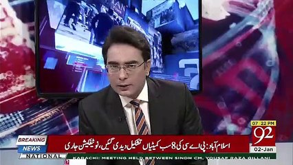 Ho Kya Raha Hai - 2nd January 2019