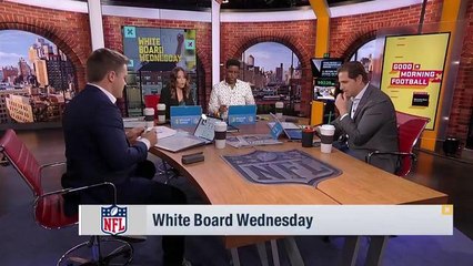 Who is the most exciting non-QB player to watch Wild Card Weekend?