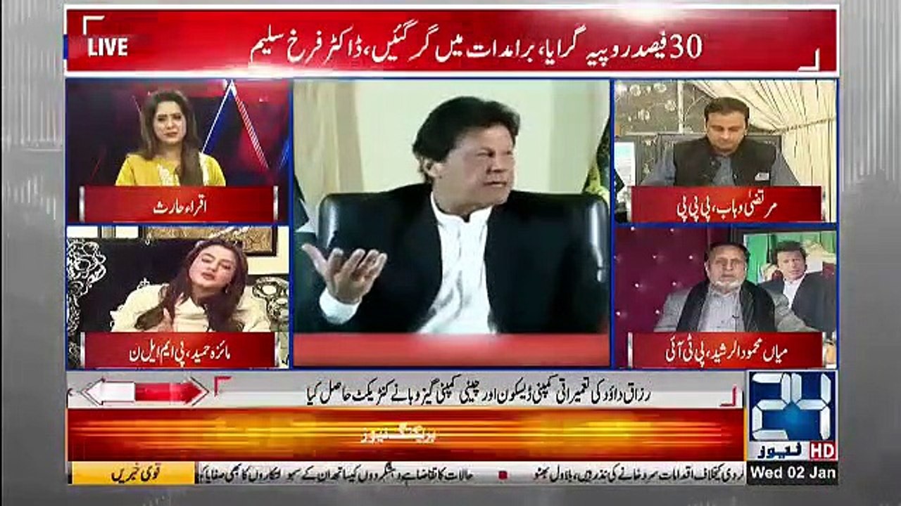 Ikhtilaf e Rai - 2nd January 2019