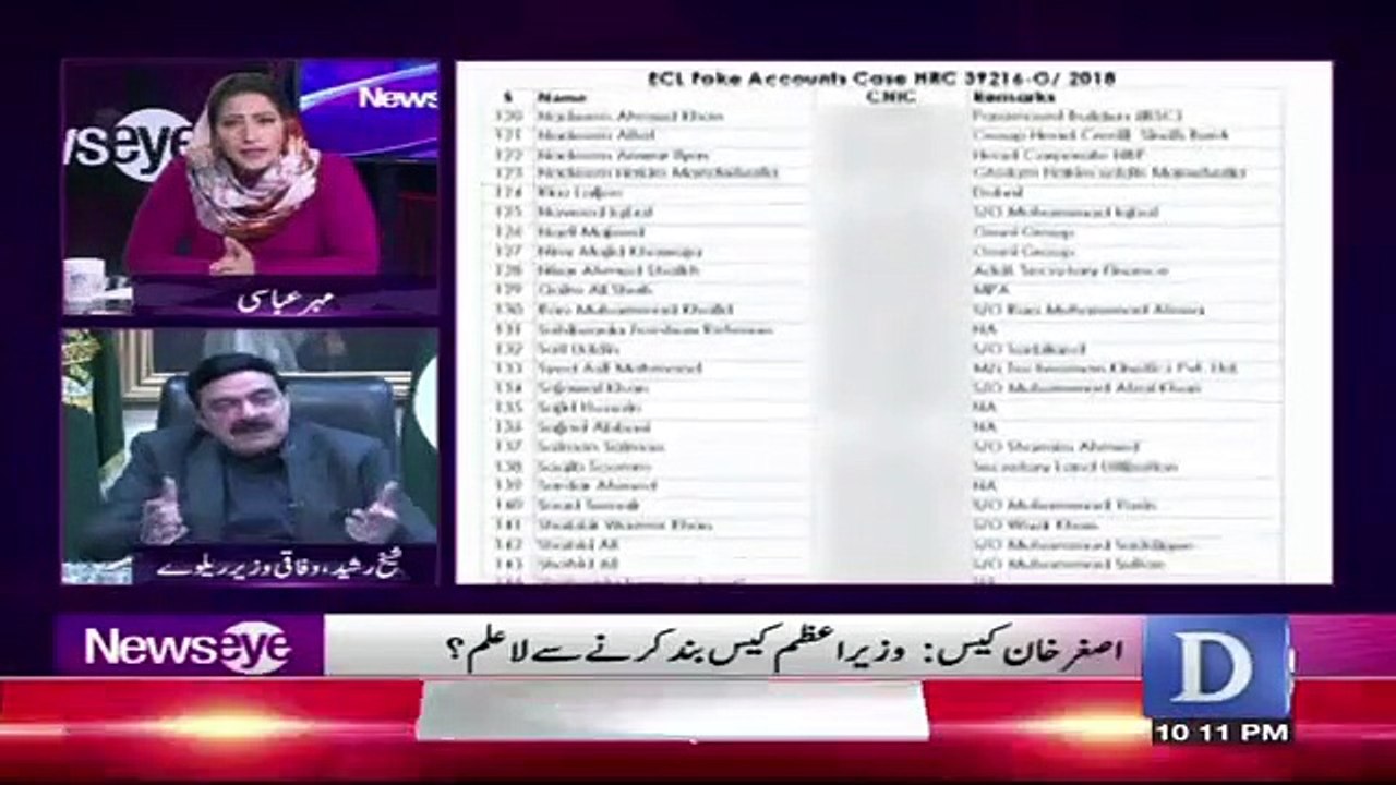 Shiekh Rasheed Shehbaz Sharif Kay Khilaaf Kiya Karne Jarahe Hai, ,,