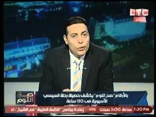 بعد أزمة ميريهان حسين.. الغيطي يطالب بوضع "كاميرات" بكمائن الشرطة مؤكداً: الصورة مبتكدبش