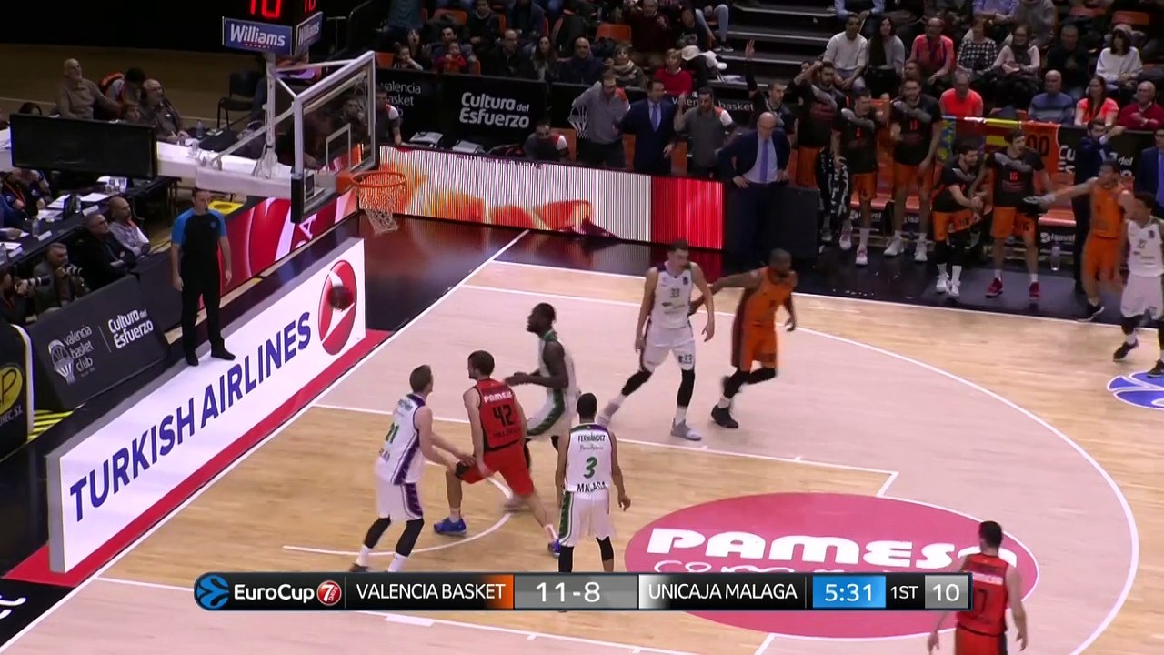 Valencia Basket - Unicaja Malaga Highlights | 7DAYS EuroCup, T16 Round 1 -  video Dailymotion