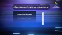 ¿Cuáles son los logros de AMLO en su primer mes en el gob. de México?