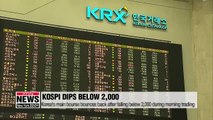 KOSPI bounces back after falling below 2,000 during morning trading