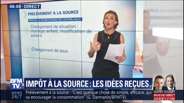 Impôt à la source: quelles sont les questions les plus courantes auprès des centres d'appels?