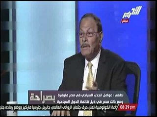 رئيس وزراء مصر الأسبق  أسباب مشاكل الاستثمار الأربعة في مصر الحقيقية