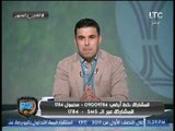 خالد الغندور: #الاهلي يطالب بكشف المنشطات على لاعبي #المصري قبل مباراة نهائي الكأس