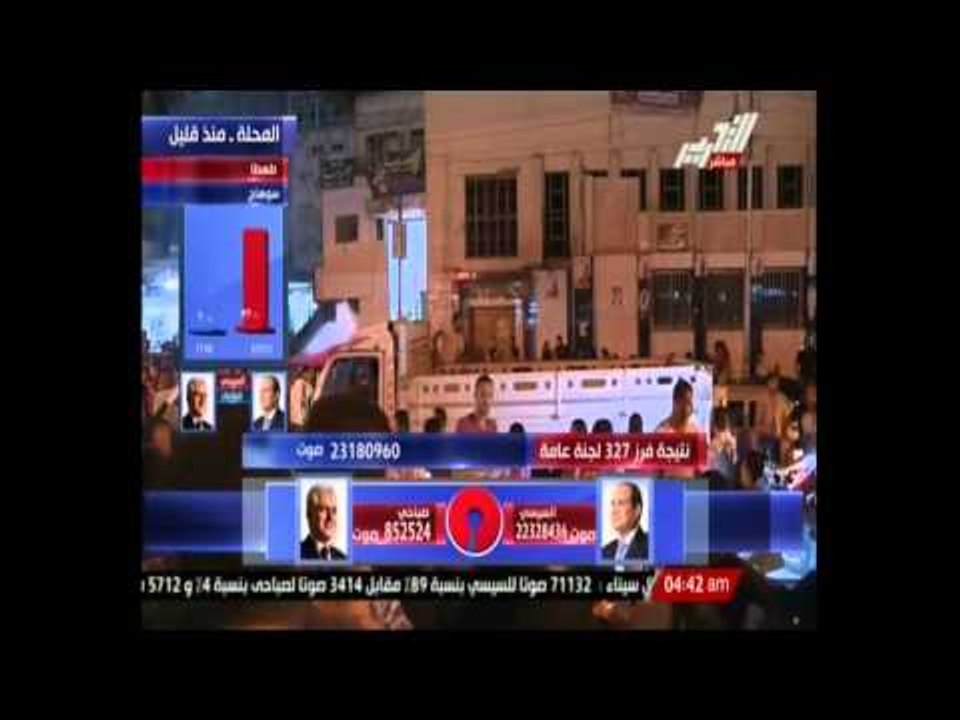 باحث سياسي   بعض من أعطوا أصواتهم لصباحي حتى لا يكون رئيسهم من المؤسسة العسكرية