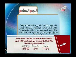 تل ابيب تعلن الحرب دبلوماسياً علي مصر.. و وزير الخارجية االصهيوني يبدء جوله بافرقيا مع ممثلي 50 شركة