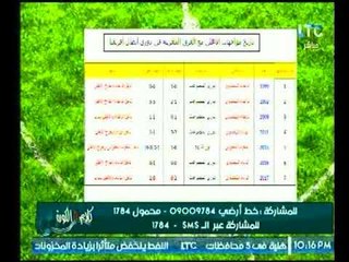 ناقد رياضي يوضح تاريخ مواجهات الأهلي مع الفرق المغربية في دوري أبطال أفريقيا