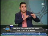 خالد الغندور: نيبوشا معندوش سيطرة على الفريق والاهلي 