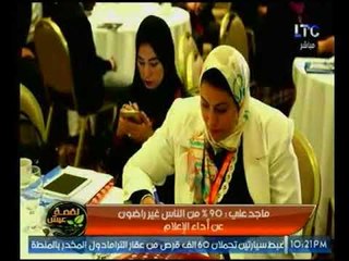 كلمة ماجد علي في مؤتمر بناء استراتيجية الاقتصاد وتدعيم التنمية المستدامة