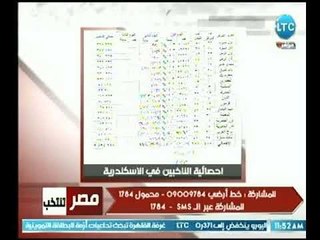 مصر تنتخب | تعرف على غحصائية الناخبين في محافظة الإسكندرية