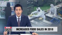 S. Korea's food sales grow 2.3% to reach over US$80 billion in 2018