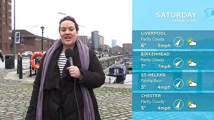 WEATHER: January 5th 2019