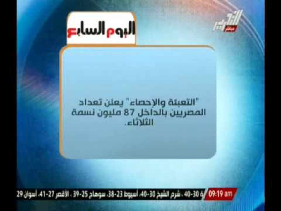 " التعبئة و الإحصاء " يعلن تعداد المصريين بالداخل 87 مليون نسمة الثلاثاء