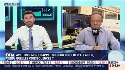 Tour d'horizon de l'actualité économique et financière américaine avec Gregori Volokhine - 03/01