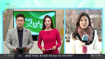 온화한 날씨, 다시 찾아온 미세먼지