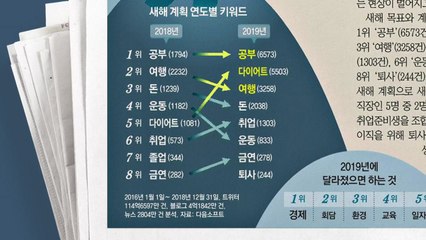 [940 앵커픽] 1월 4일 금요일 아침 신문 / YTN