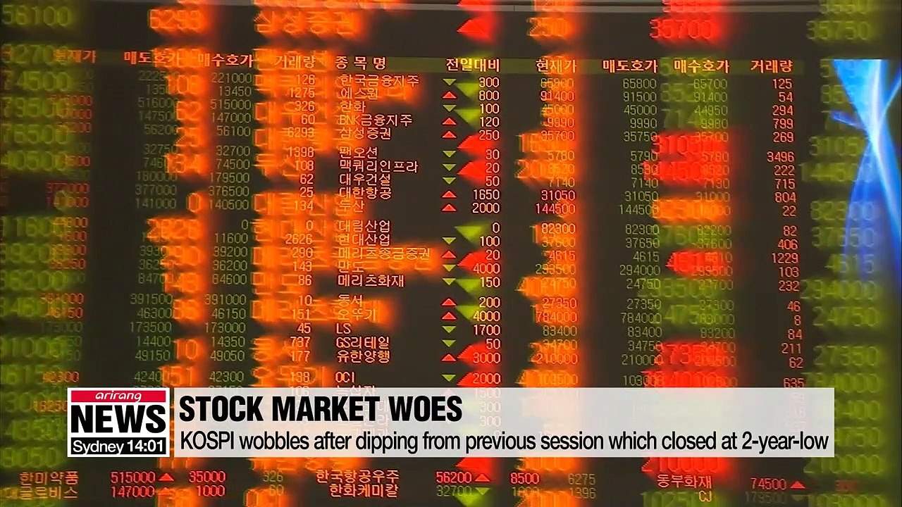 Korean stocks wobble on Wall Street woes