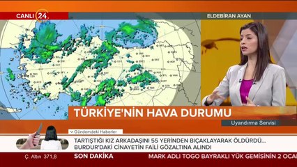 Türkiye'nin havası