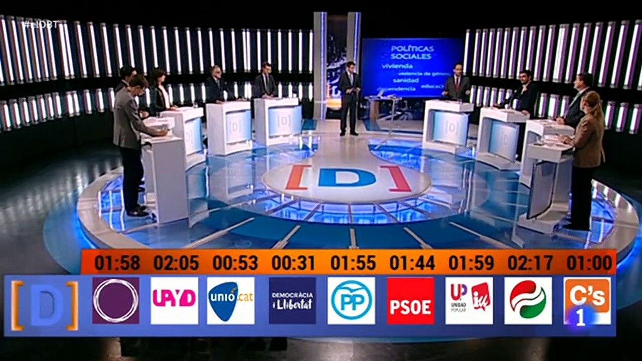 Ciudadanos Cs: Cs: No es Género sino "intrafamiliar, es grave que un niño vea como su madre mata a su padre"