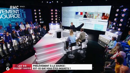 Les GG veulent savoir : Prélèvements à la source, est-ce que vous êtes inquiets ? – 04/01