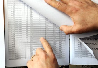 Seçmen Listeleri Askıya Çıktı