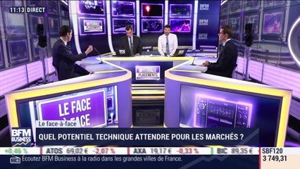 Alexandre Baradez VS Mathieu L'Hoir (1/2): Quel potentiel technique attendre pour les marchés ? - 07/01