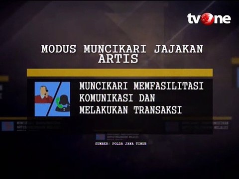 Modus Muncikari Jajakan Artis Secara Online