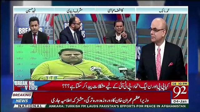 Breaking Views with Malick – 4th January 2019