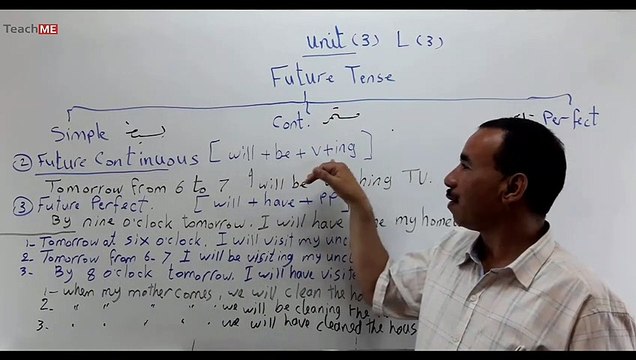 انجليزى ثالثة ثانوى : الوحدة الثالثة - الدرس الثالث | انجليزي ثانوية عامة 2019