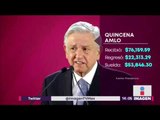 Por qué López Obrador regresó parte de su quincena | Noticias con Yuriria Sierra