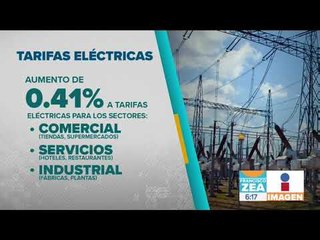 ¡Subirá la luz en 2019! | Noticias con Francisco Zea