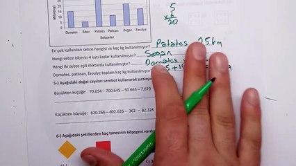 Download Video: 4. Sınıf MATEMATİK  1. Dönem 2. Yazılı Soruları ve Çözümü 2018-2019  (%99 Çıkabilir  )