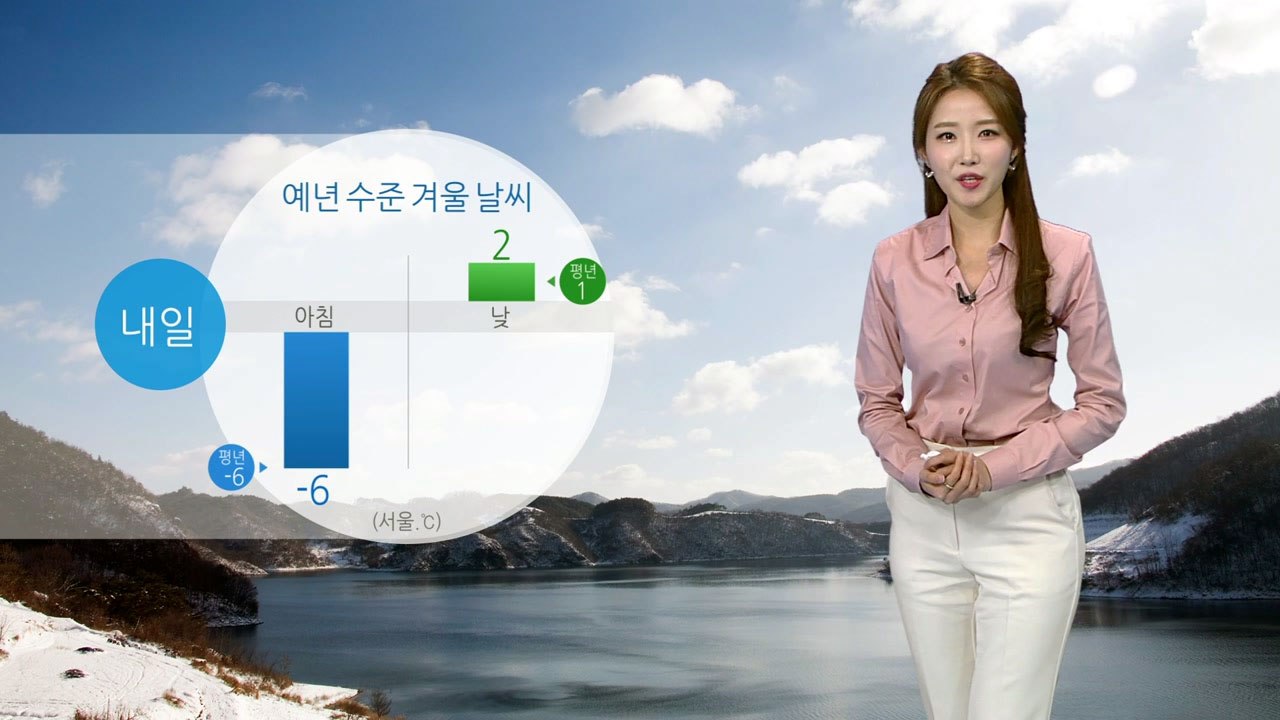 [날씨] 전국 맑은 하늘...예년 수준 겨울 날씨 / YTN