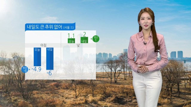 [날씨] 큰 추위 없어...전국 맑고 대기 건조 / YTN